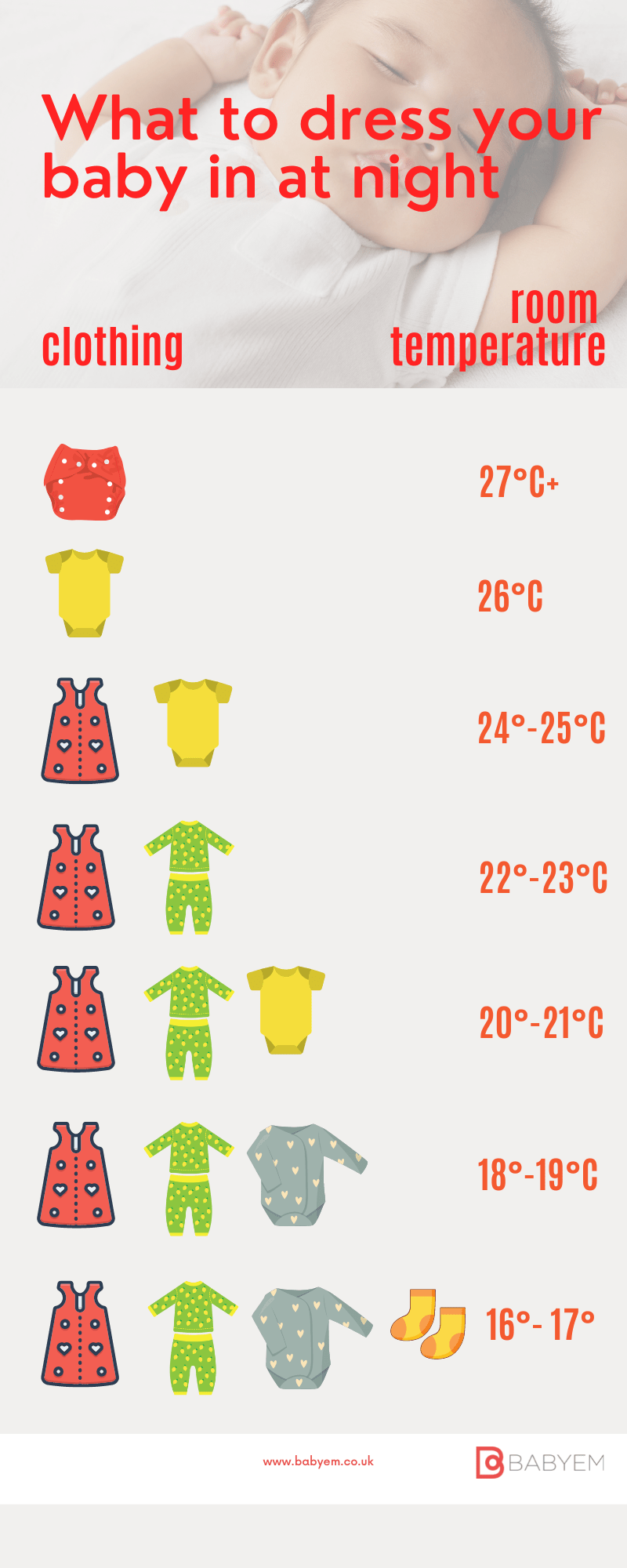 Top 10 tips for keeping your baby safe in a heatwave! » Babyem
