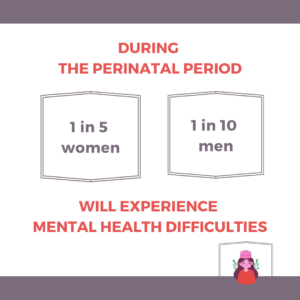 perinatal mental health difficulties